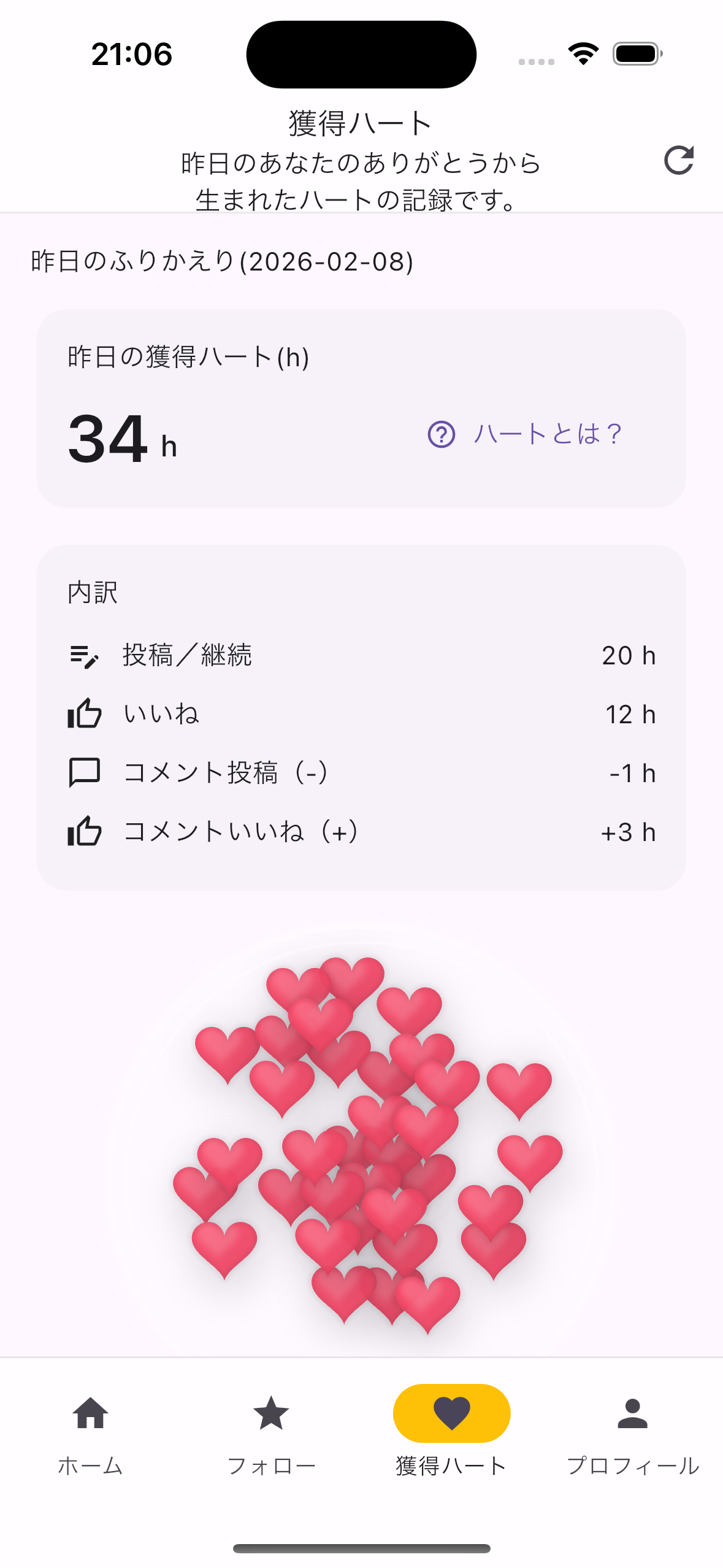 獲得ハート